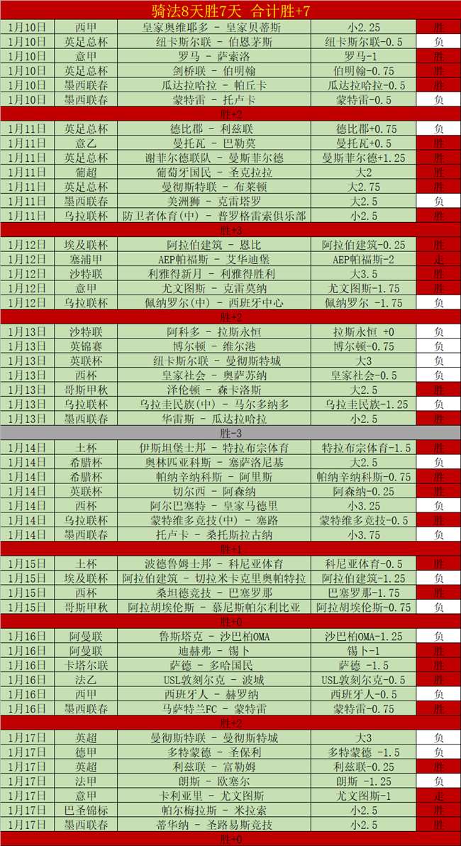 新疆女篮宣,赵爽重返赛,加盟詹姆斯,亚博体育,亚博体育官网,亚博体育app,亚博体育下载
