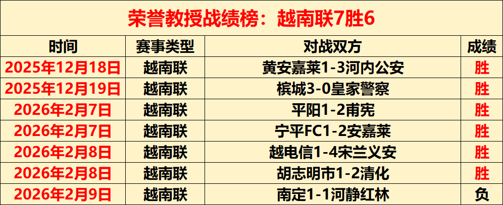 湖人争霸之,路再续辉煌,战狂揽,亚博体育,亚博体育官网,亚博体育app,亚博体育下载