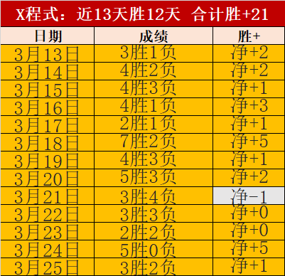 巴列卡诺,逆转阿拉维,西斯速射建,亚博体育,亚博体育官网,亚博体育app,亚博体育下载
