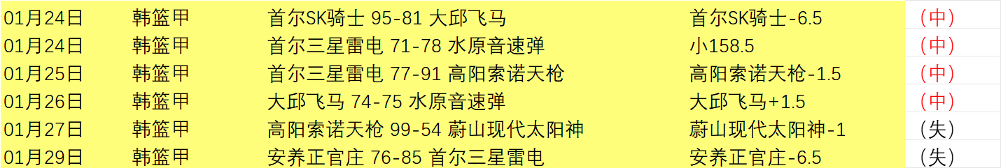 科技助力亚,残运,智能导盲犬,亚博体育,亚博体育官网,亚博体育app,亚博体育下载