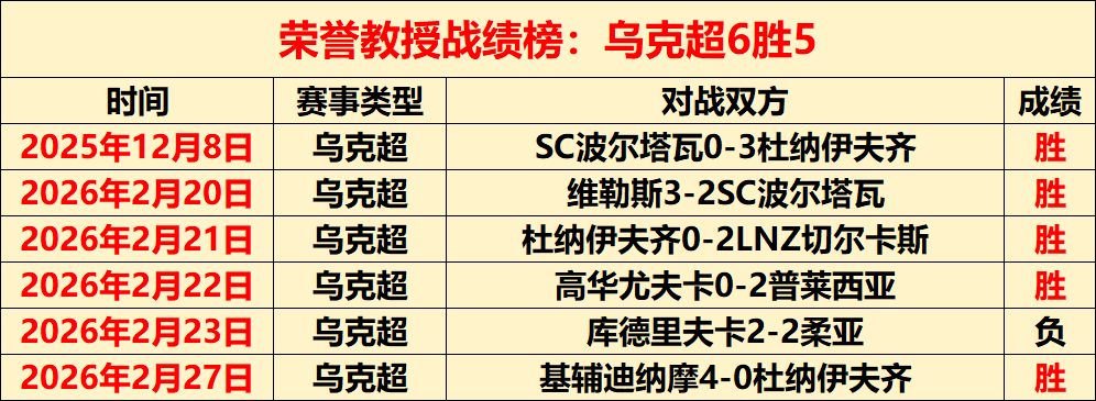 埃梅里犀利,点评大马丁,传球失误,亚博体育,亚博体育官网,亚博体育app,亚博体育下载