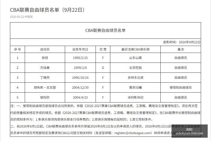 洲际杯,马布里谈球,员提升篮球,亚博体育,亚博体育官网,亚博体育app,亚博体育下载