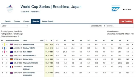 “巴拉多利德迎战塞尔塔：格里利奇、马里奥-马丁领衔首发，马科斯-阿隆索与阿斯帕斯登场”