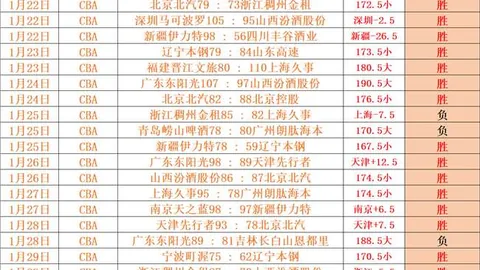 习近平总书记聆听吉林省委省政府工作汇报重要讲话，激发信心，助力高质量发展新征程